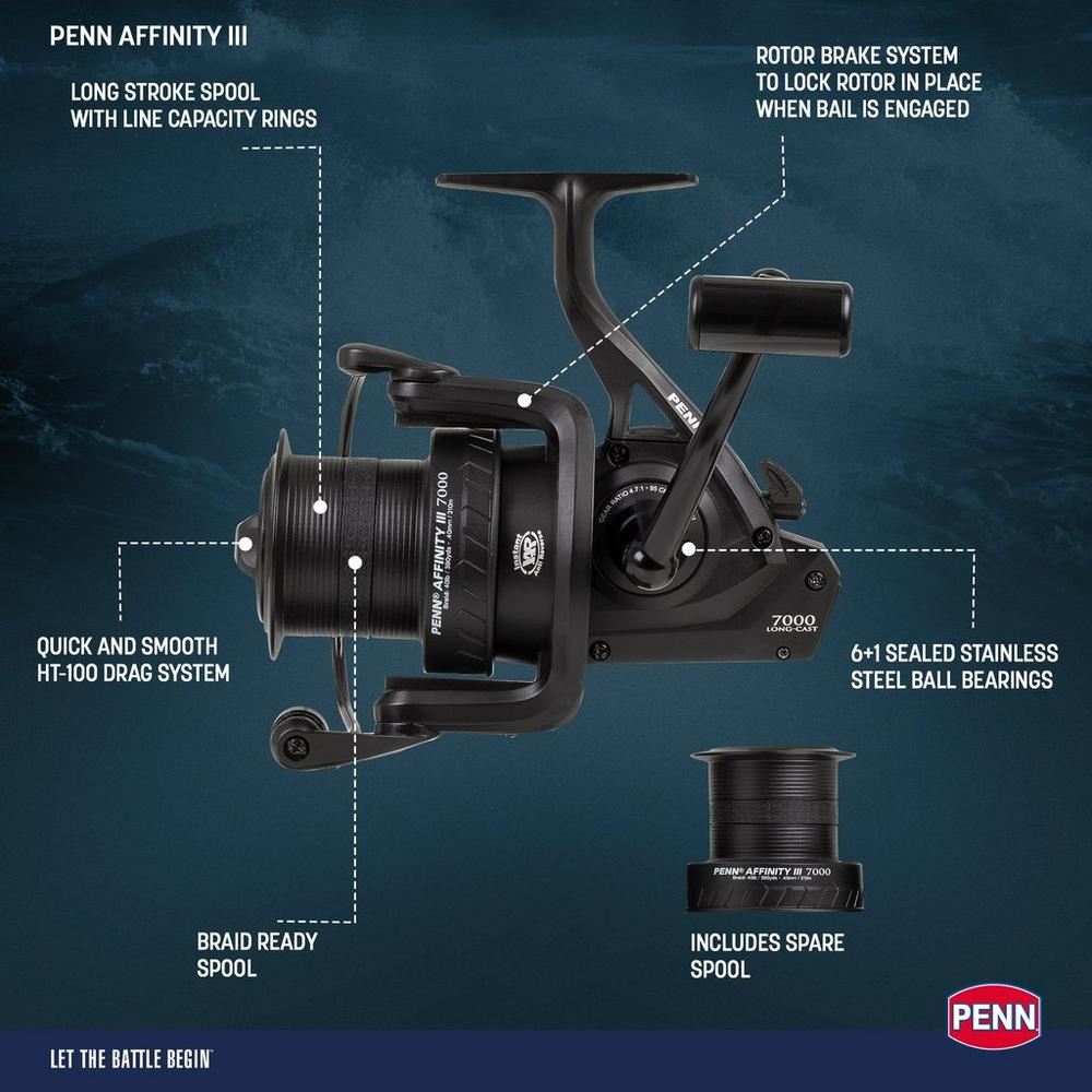 Penn Affinity 3 Longcast Reel